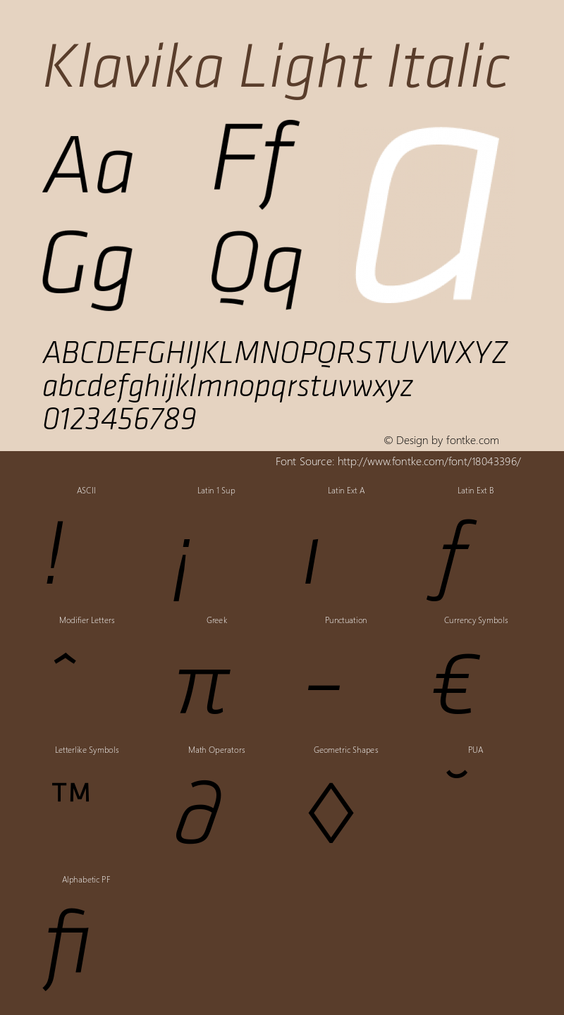 Klavika Light Italic 001.000 Font Sample