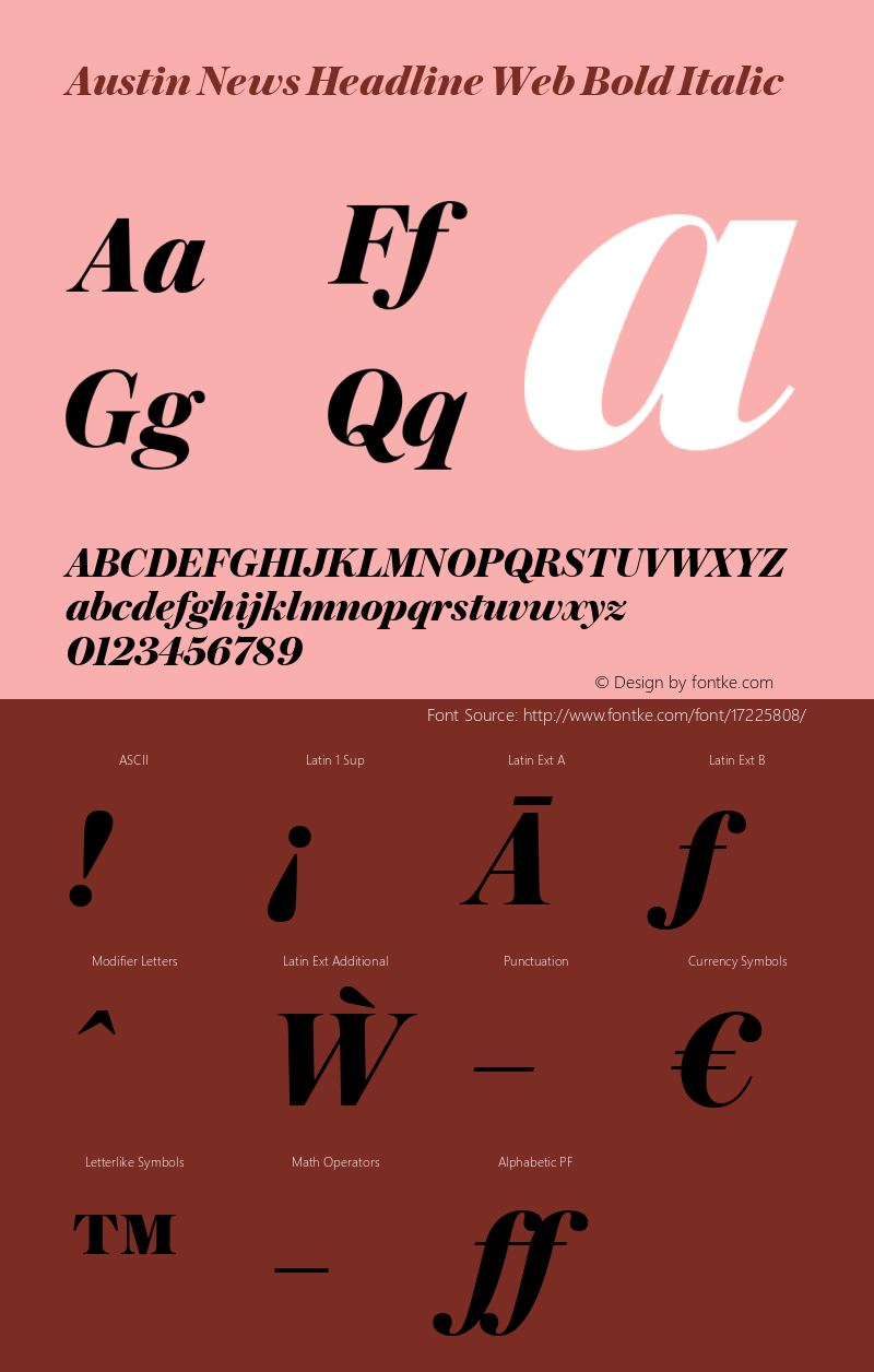 Austin News Headline Web Bold Italic Version 1.1 2015 Font Sample