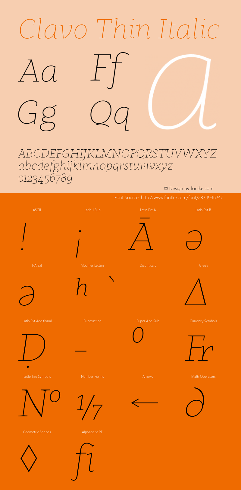 Clavo Thin Italic Version 1.007图片样张