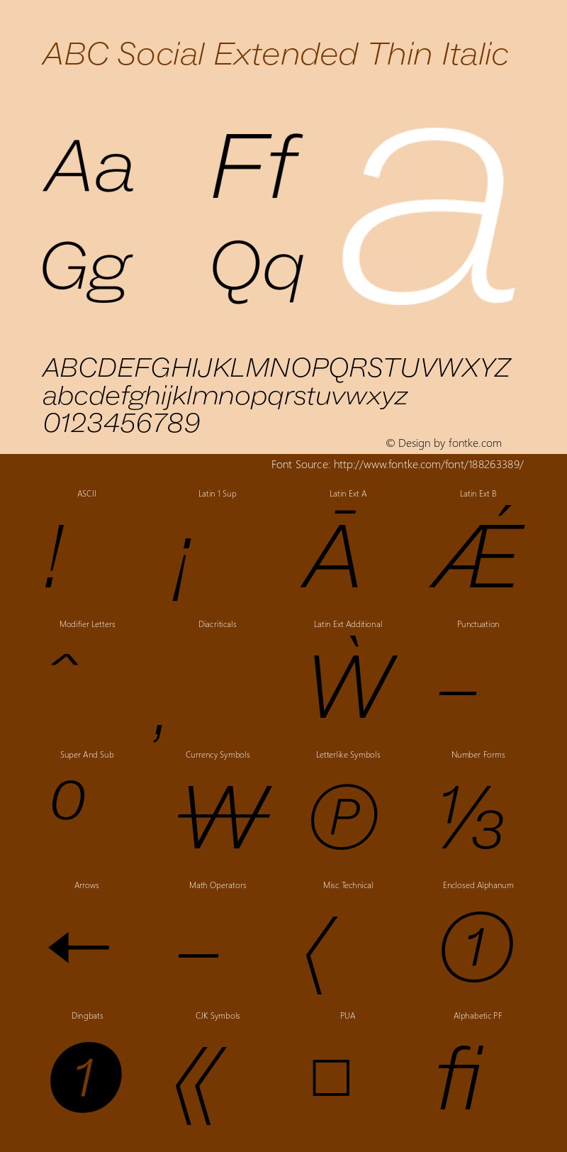 ABC Social Extended Thin Italic Version 1.000图片样张