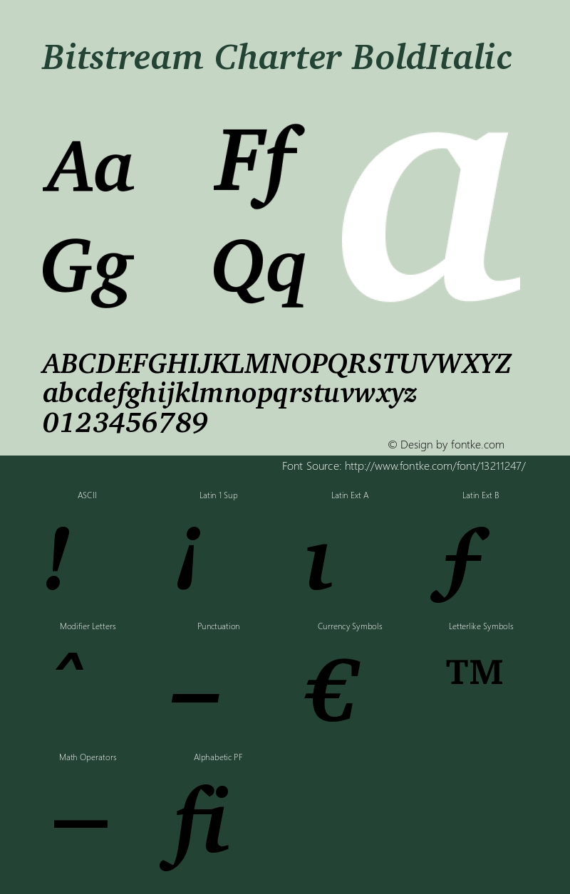 Bitstream Charter BoldItalic Version 003.001 Font Sample