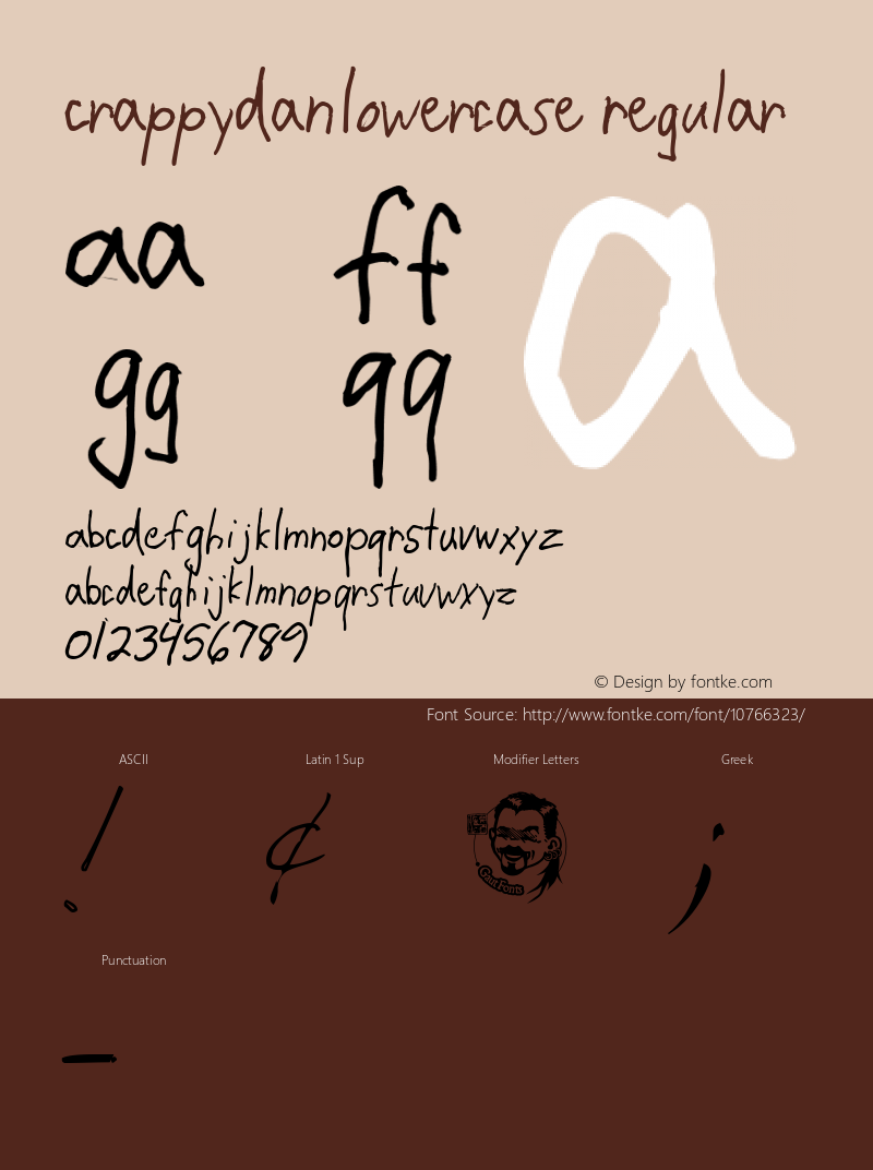 CrappyDanLowercase Regular Macromedia Fontographer 4.1.5 10/23/01 Font Sample
