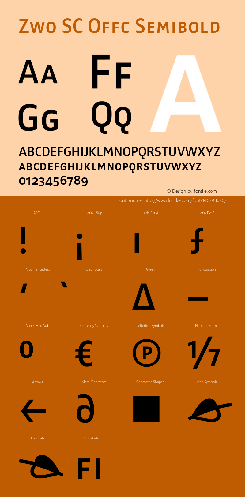 Zwo SC Offc Semibold Version 7.504; 2010; Build 1023 Font Sample