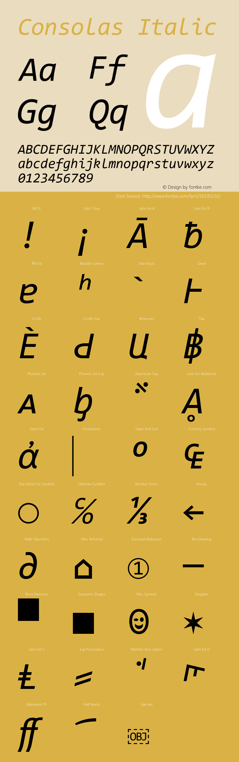 Consolas Italic Version 7.00 Font Sample