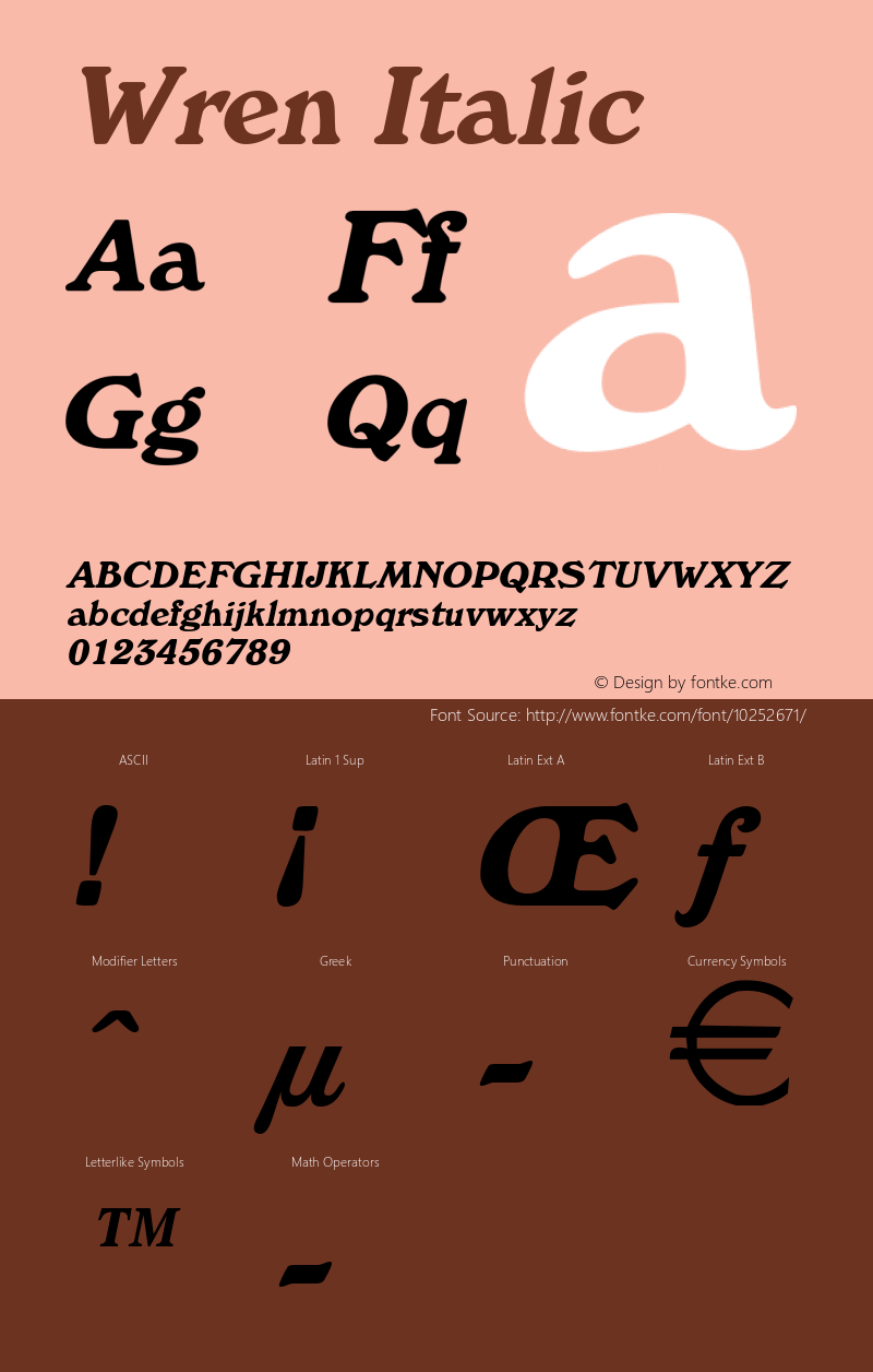 Wren Italic Altsys Fontographer 4.1 4/28/96 Font Sample