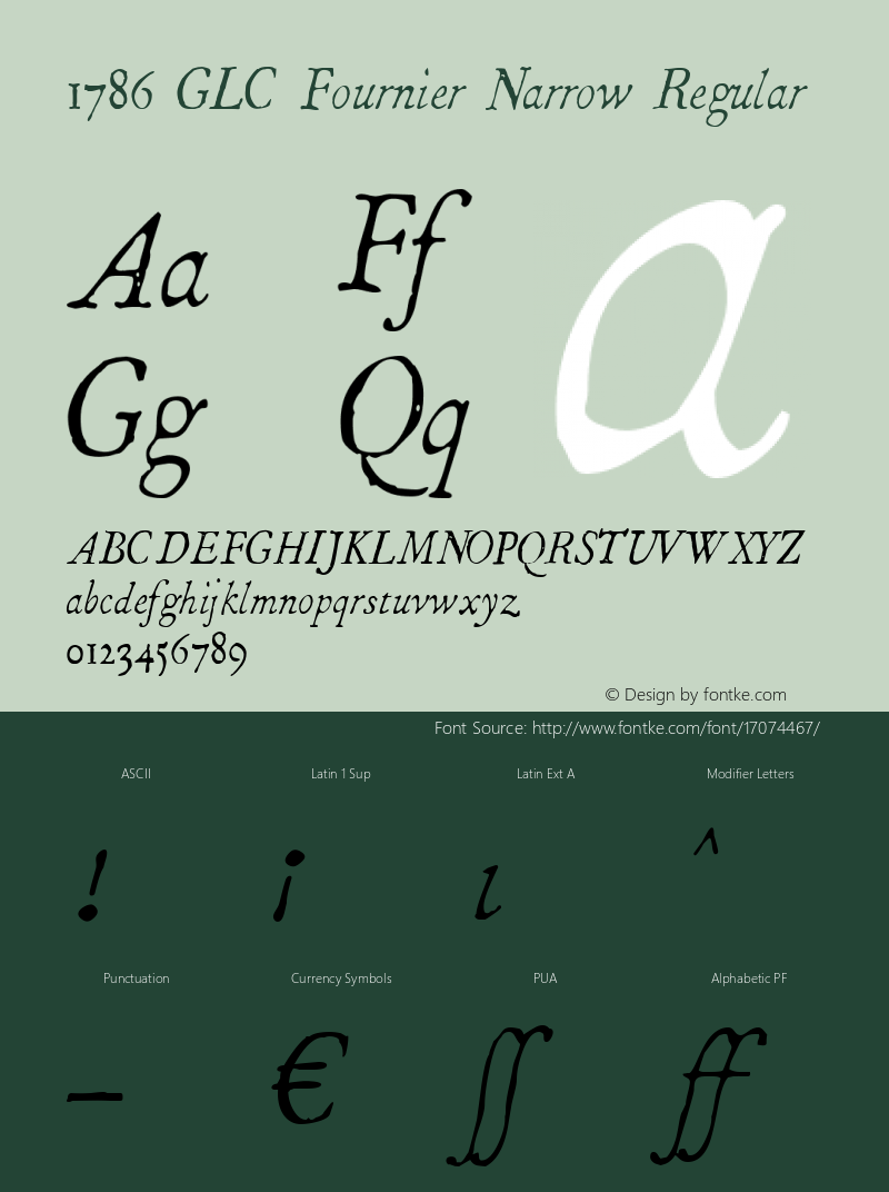 1786 GLC Fournier Narrow Regular Version 1.00 Font Sample