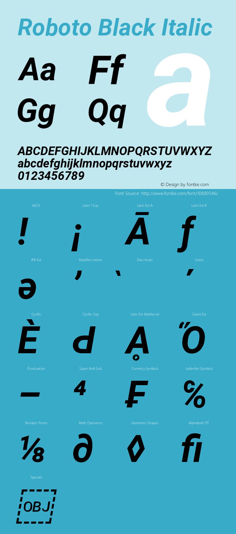 Roboto Black Italic Version 1.00 September 11, 2014, initial release Font Sample
