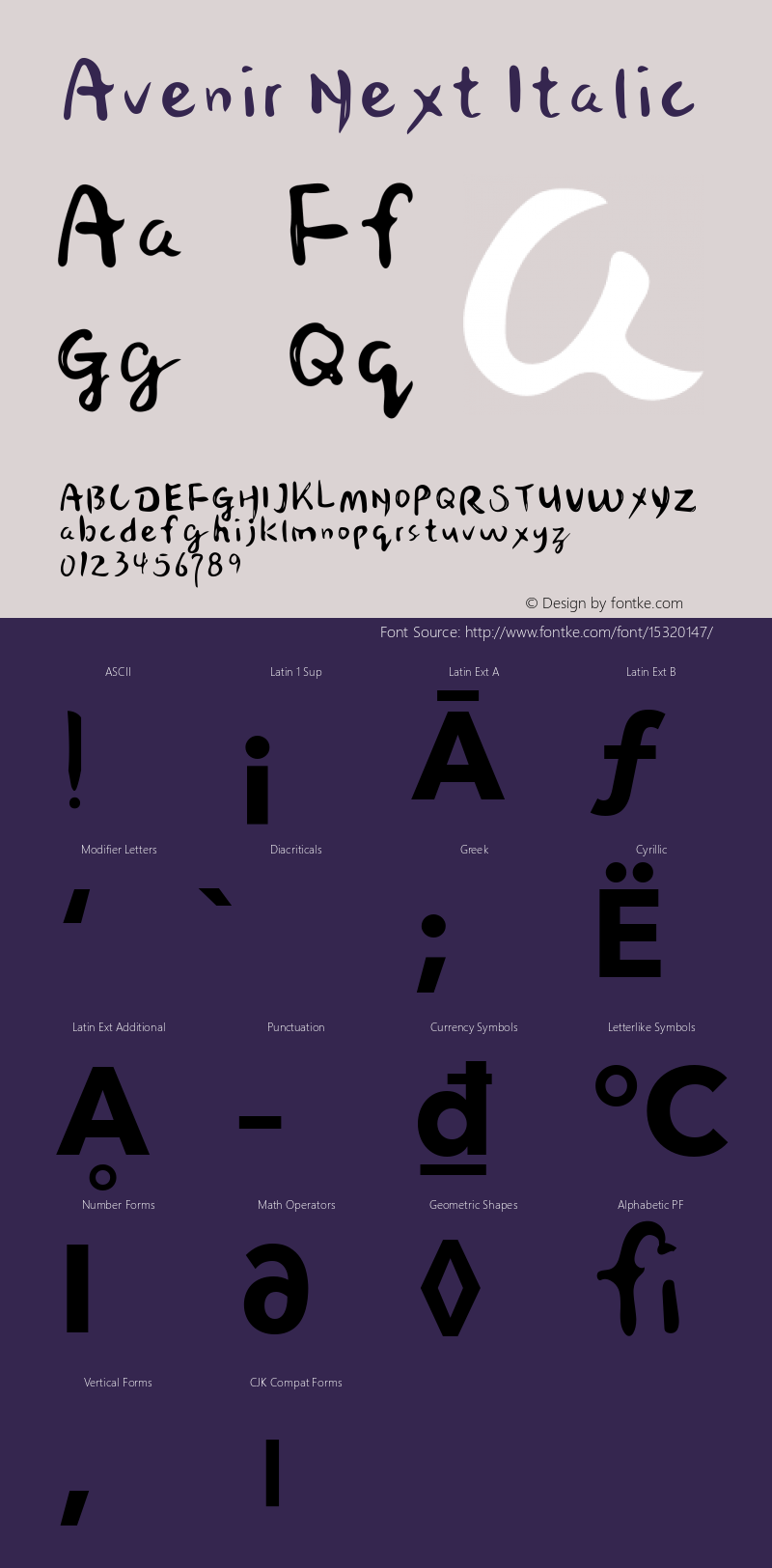 Avenir Next Italic 8.0d5e5 Font Sample