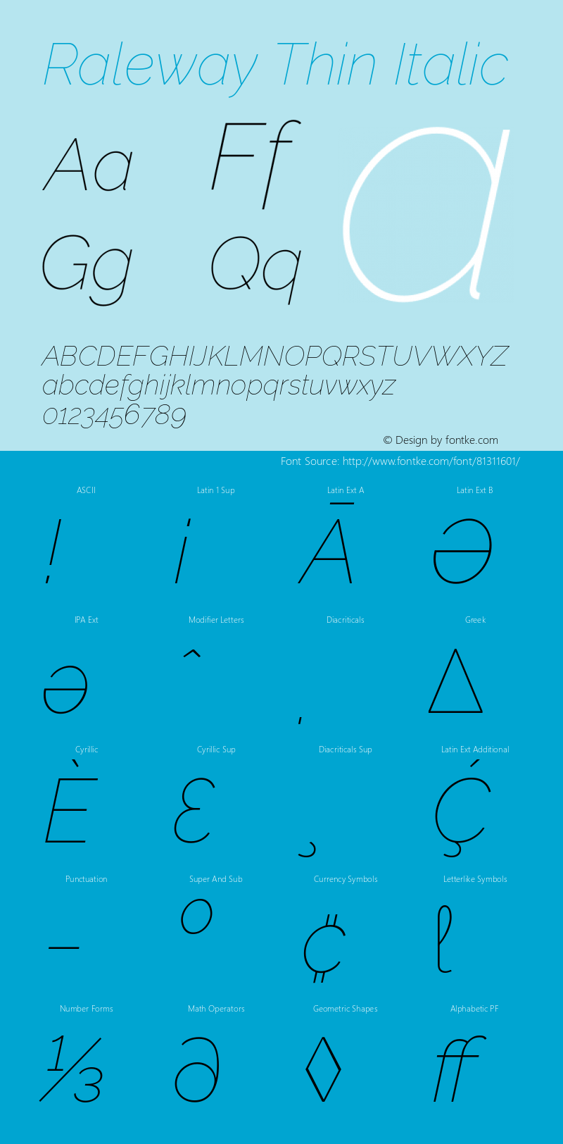 Raleway Thin Italic Version 4.026 Font Sample