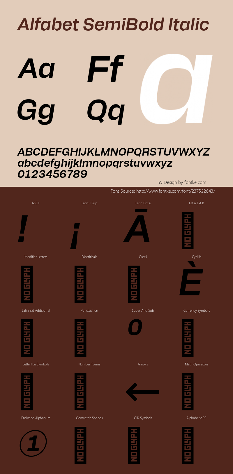 Alfabet SemiBold Italic Version 2.000;hotconv 1.0.109;makeotfexe 2.5.65596图片样张