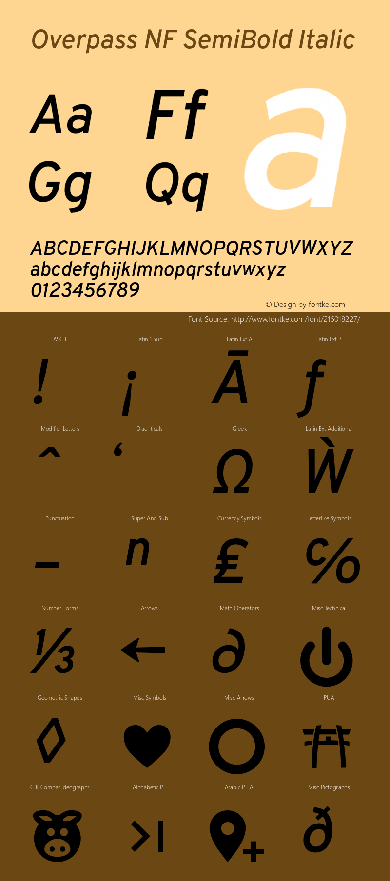 Overpass SemiBold Italic Nerd Font Complete Windows Compatible Version 003.000;Nerd Fonts 2.1.0图片样张