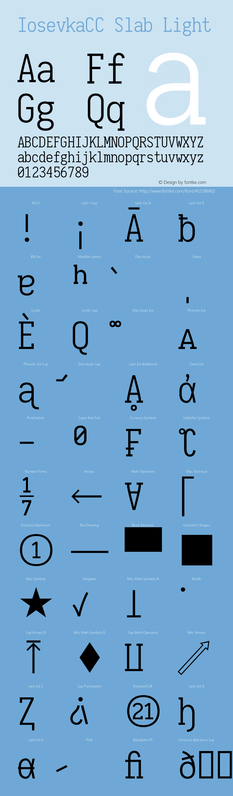 IosevkaCC Slab Light 2.3.1 Font Sample