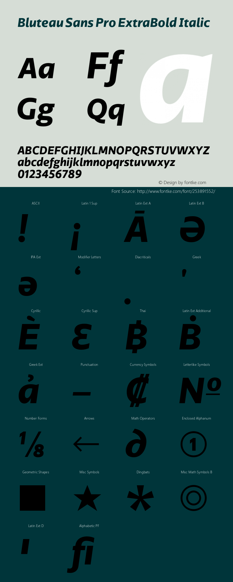 Bluteau Sans Pro ExtraBold Italic Version 1.000;Glyphs 3.1.2 (3151)图片样张