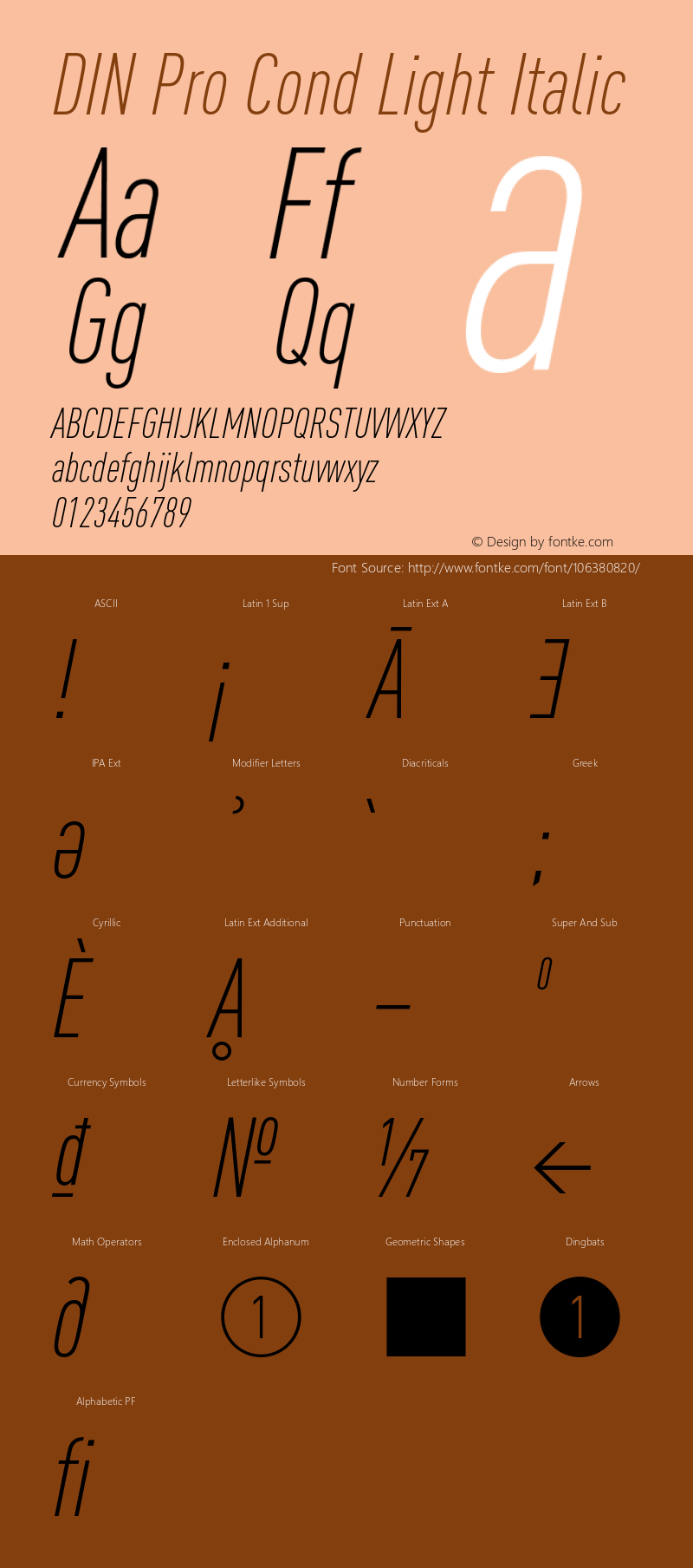 DIN Pro Cond Light Italic Version 7.601, build 1030, FoPs, FL 5.04 Font Sample