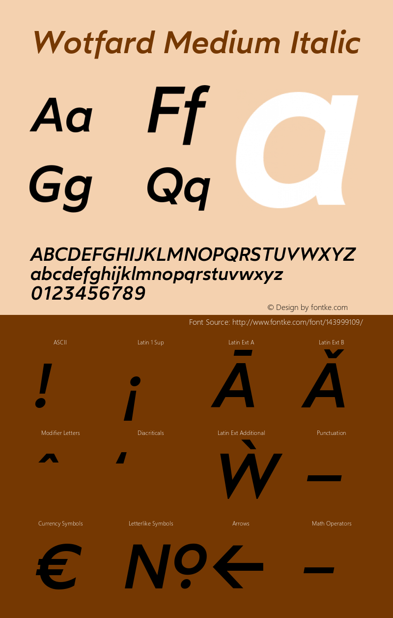 Wotfard Medium Italic Version 1.000 | wf-rip DC20200330 Font Sample