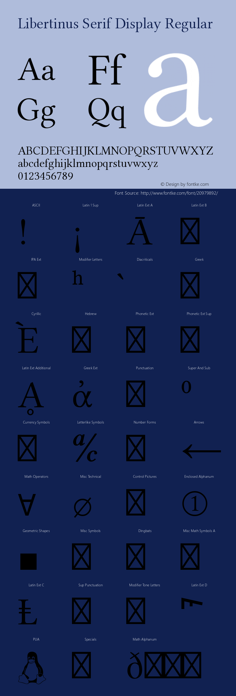 Libertinus Serif Display Version 5.1.3 Font Sample