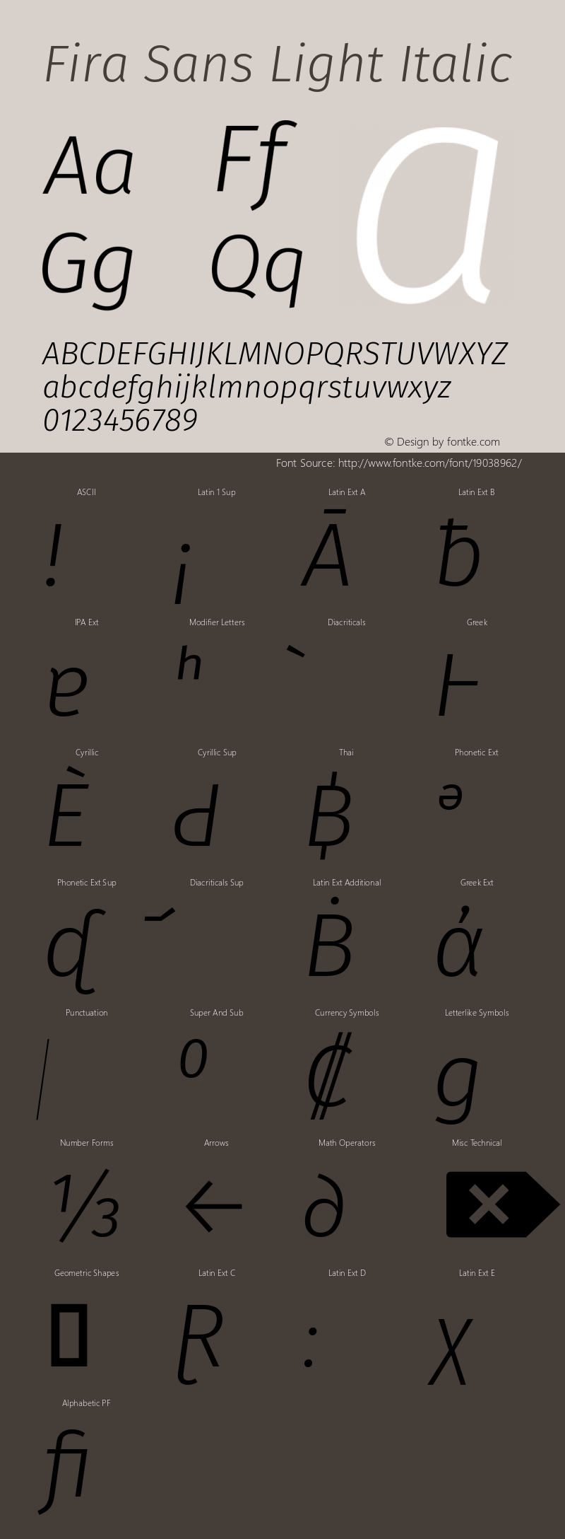 Fira Sans Light Italic Version 4.203 Font Sample