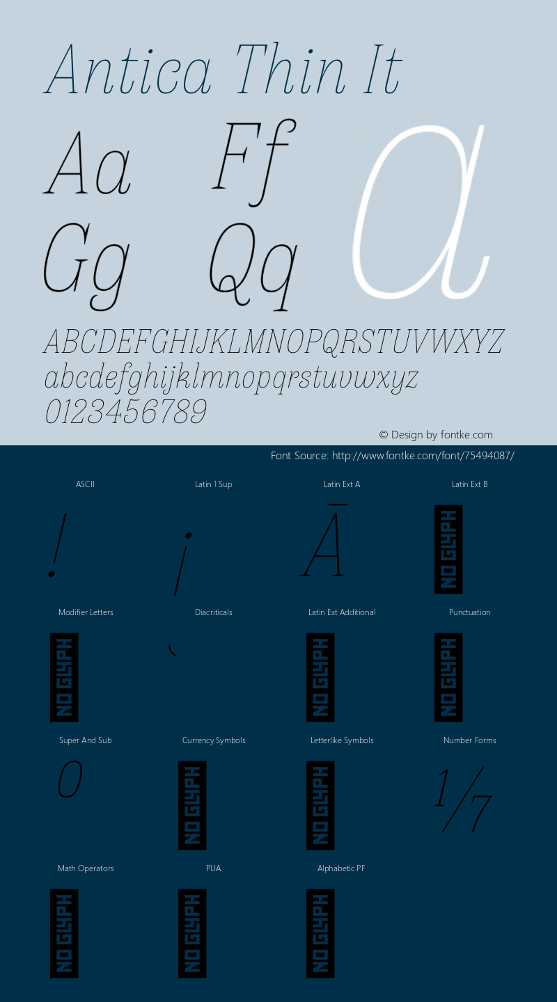 Antica Thin It Version 1.000 Font Sample