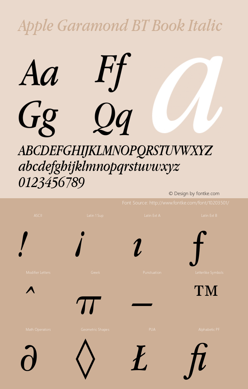 Apple Garamond BT Book Italic 4 Mar 1991 Font Sample