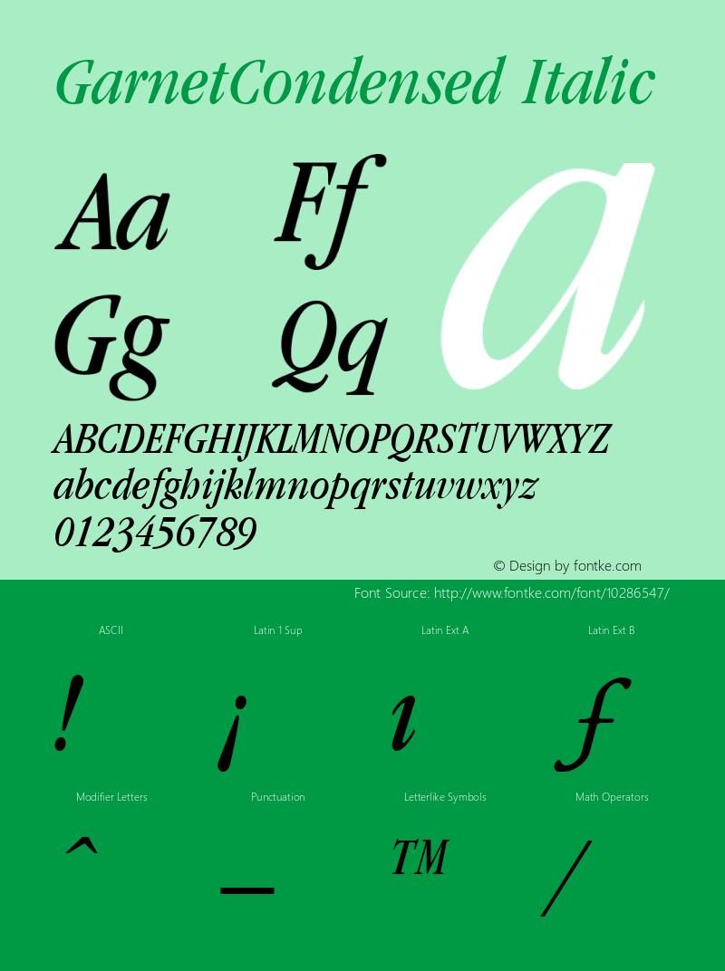 GarnetCondensed Italic Accurate Research Professional Fonts, Copyright (c)1995 Font Sample