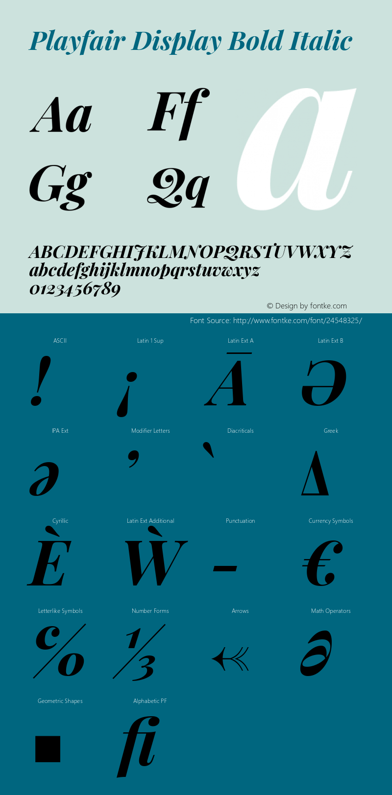 Playfair Display Bold Italic Version 1.200; ttfautohint (v1.6) Font Sample