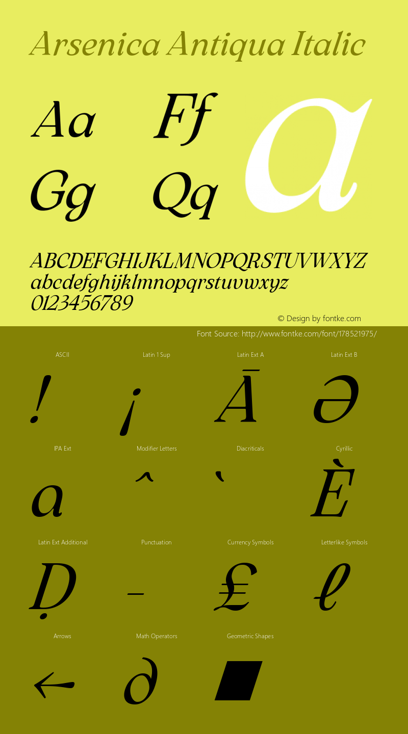 Arsenica Antiqua Italic Version 0.003图片样张