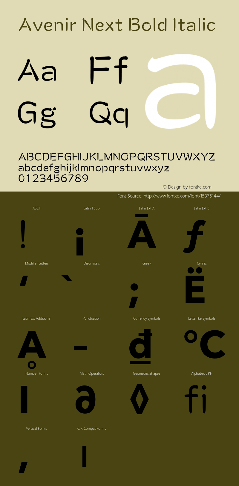 Avenir Next Bold Italic 8.0d5e5 Font Sample