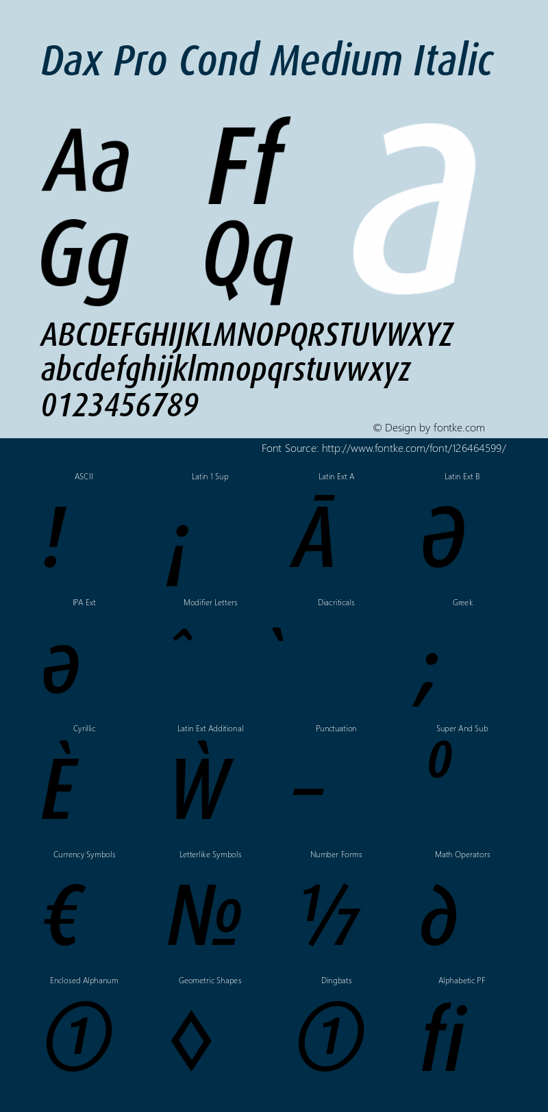 Dax Pro Cond Medium Italic Version 7.504; 2006; Build 1022 Font Sample