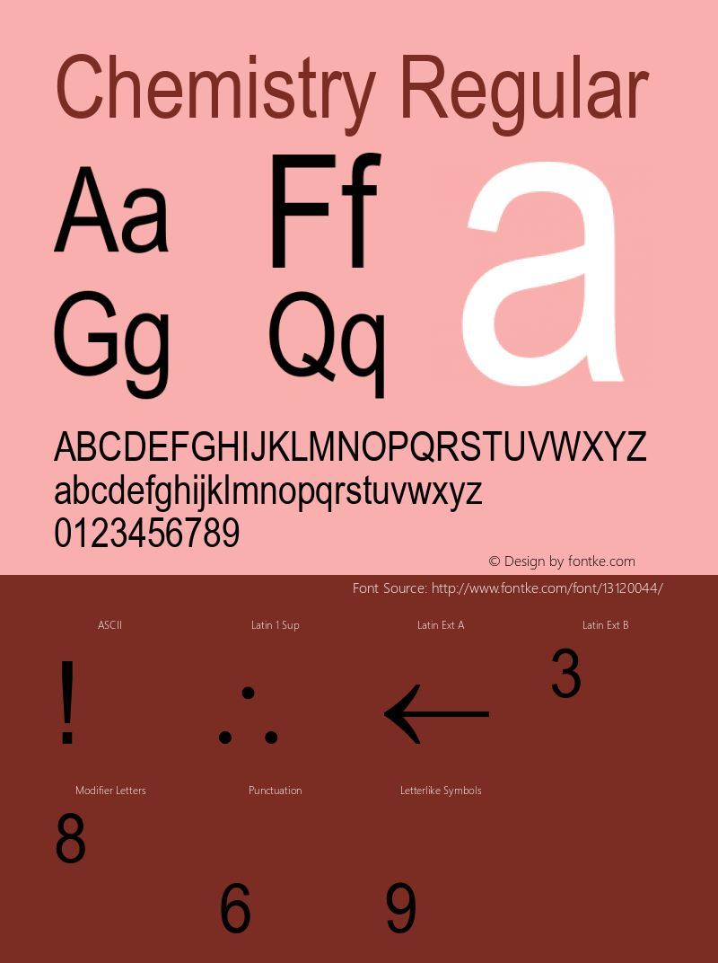 Chemistry Regular Release 05.07.93 Font Sample