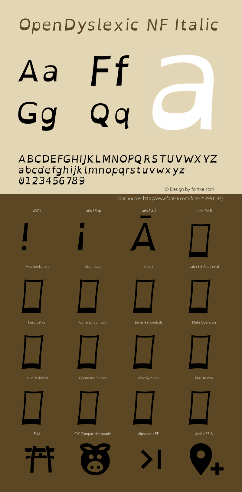 OpenDyslexic Italic Nerd Font Complete Windows Compatible Version 002.001;Nerd Fonts 2.1.0图片样张
