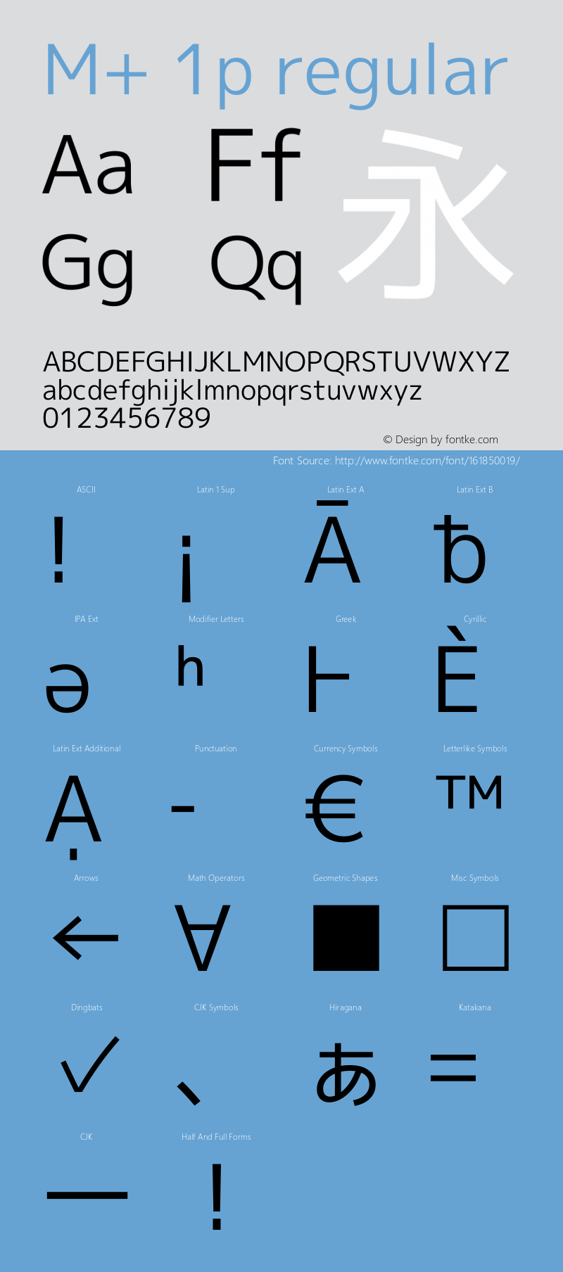 M+ 1p regular  Font Sample