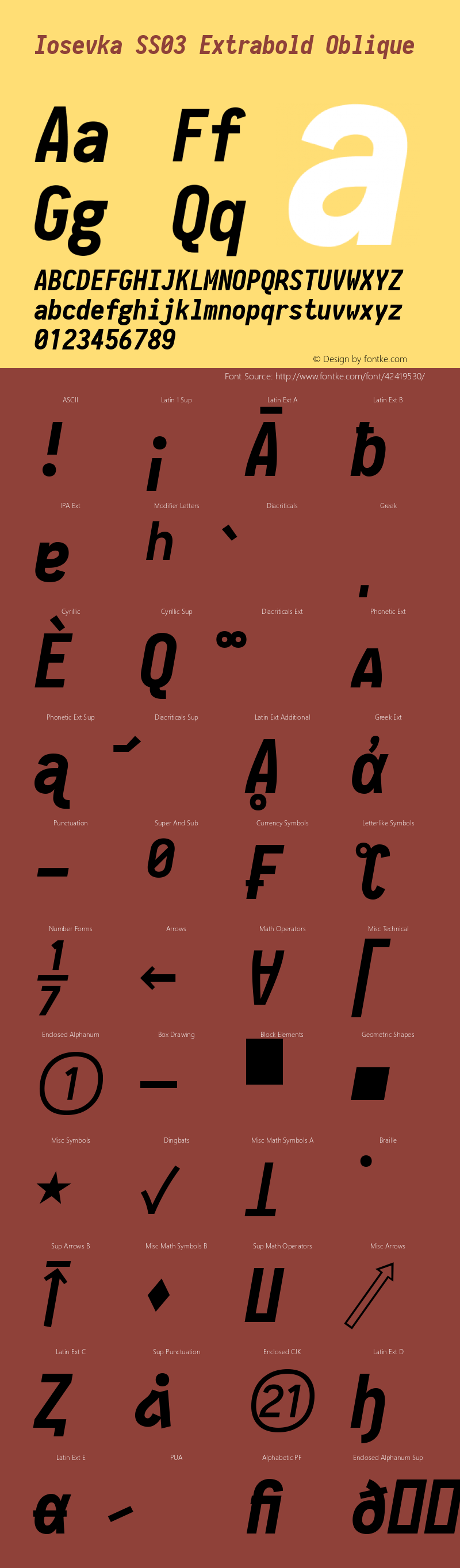 Iosevka SS03 Extrabold Oblique 2.3.2; ttfautohint (v1.8.3) Font Sample