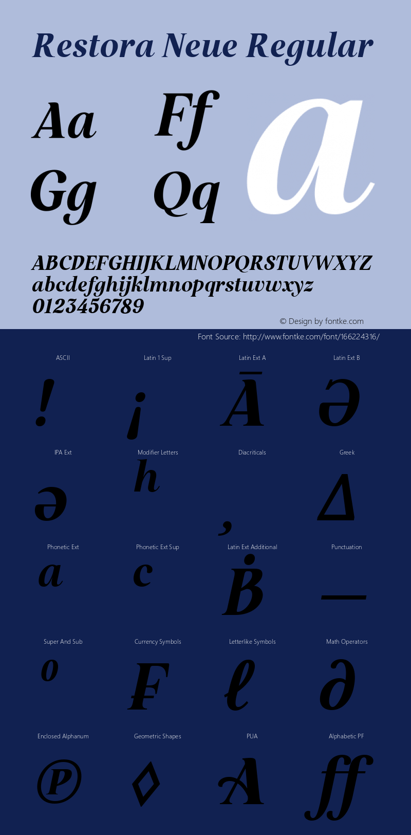 Restora Neue Bold Italic Version 1.00 Font Sample