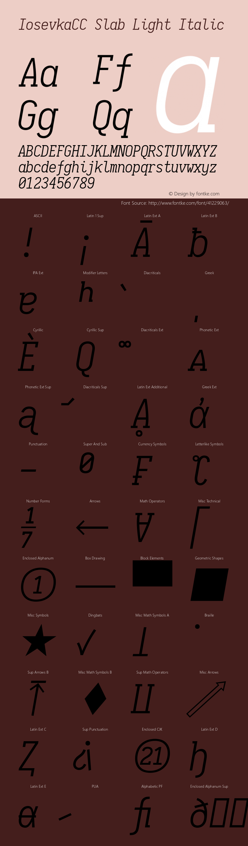 IosevkaCC Slab Light Italic 2.3.1 Font Sample