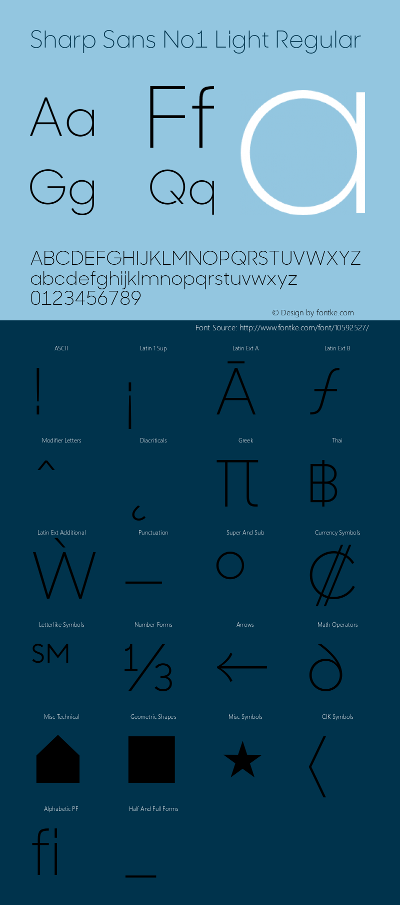 Sharp Sans No1 Light Regular Version 1.000;PS 001.001;hotconv 1.0.56 Font Sample