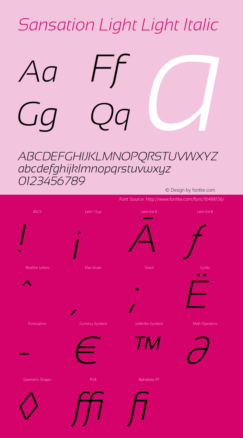 Sansation Light Light Italic Version 1.301 Font Sample