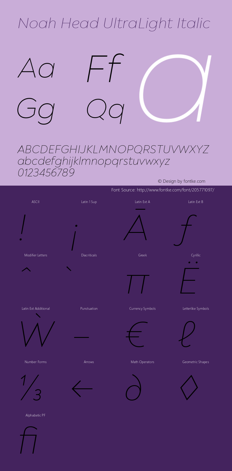 Noah Head UltraLight Italic Version 1.000; ttfautohint (v1.8)图片样张