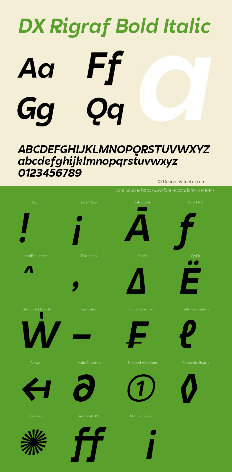 DXRigraf-BoldItalic Version 1.000 Font Sample