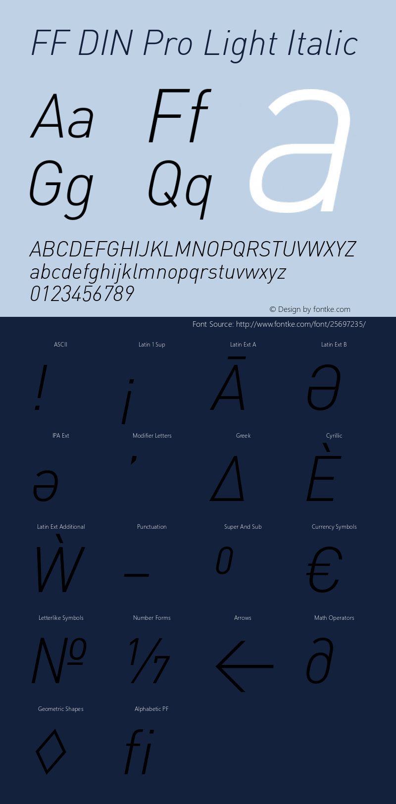 FFDINPro-LightItalic Version 7.504; 2009; Build 1022; Font Sample