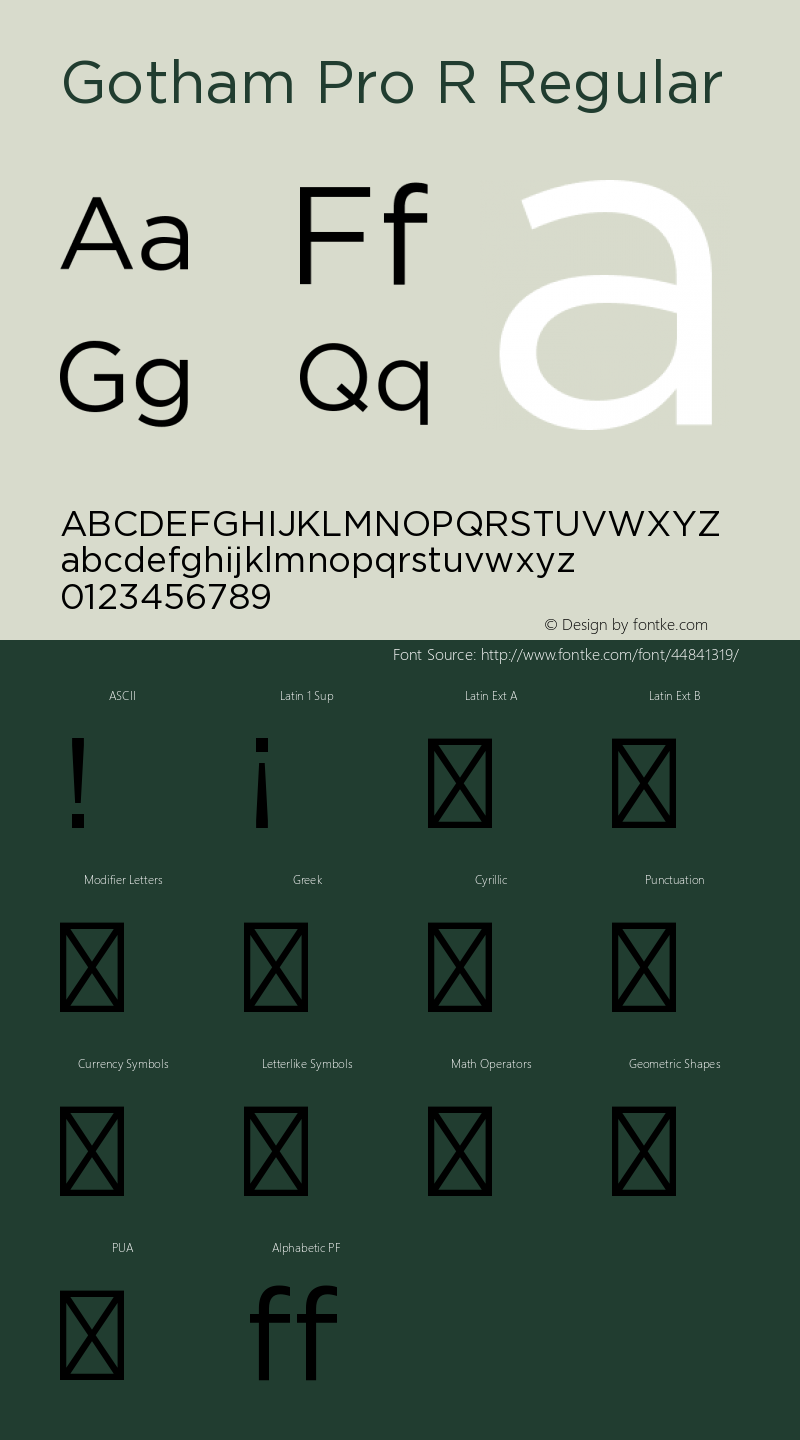 GothamProR Version 1.001 Font Sample