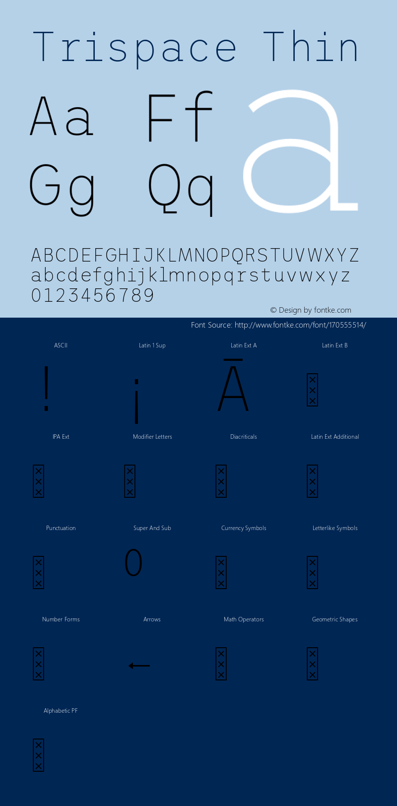 Trispace Thin Version 1.210; ttfautohint (v1.8.3)图片样张