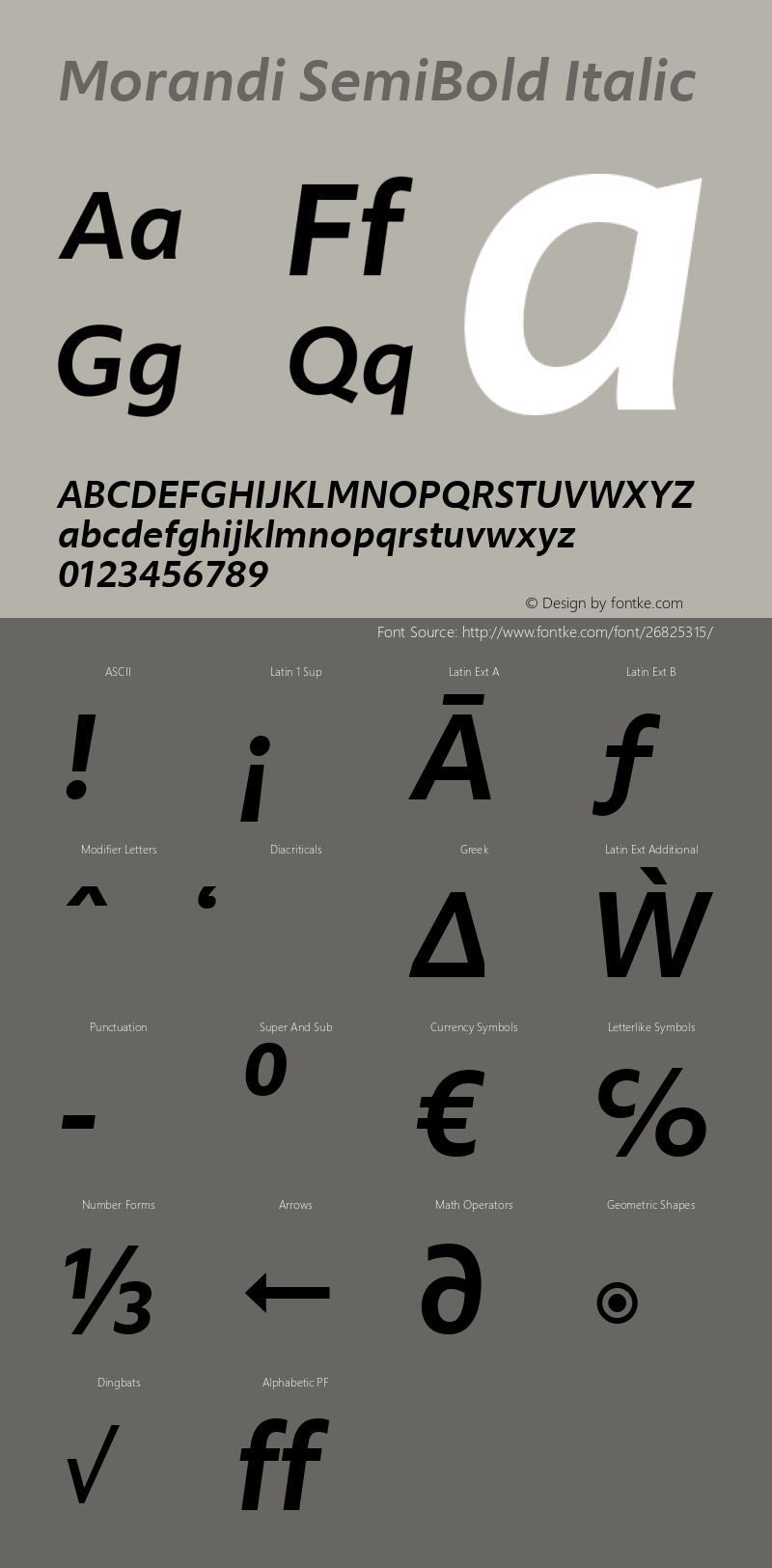 Morandi SemiBold Italic Version 1.20, build 14, gb1060, s3 Font Sample