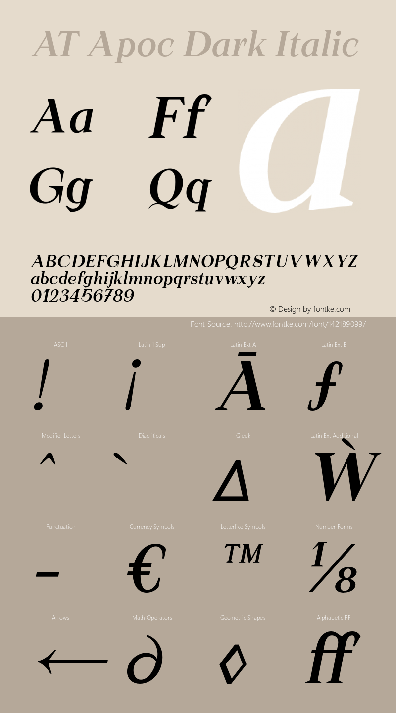 AT Apoc Dark Italic Version 1.000 | wf-rip DC20180220 Font Sample