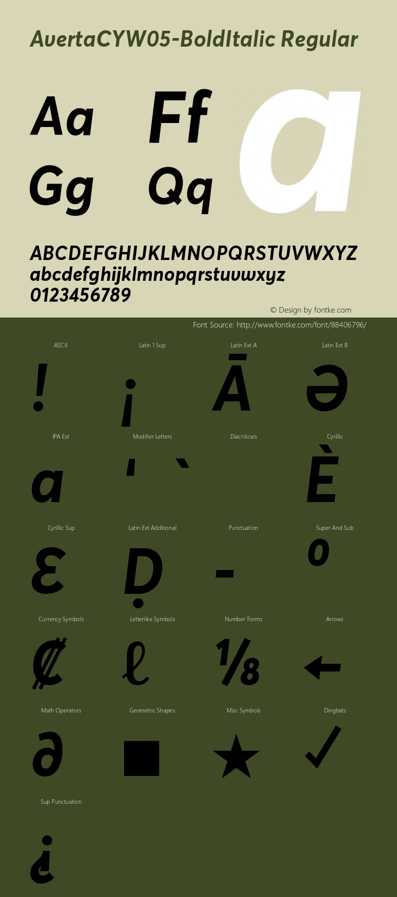 Averta CY W05 Bold Italic Version 1.008 Font Sample