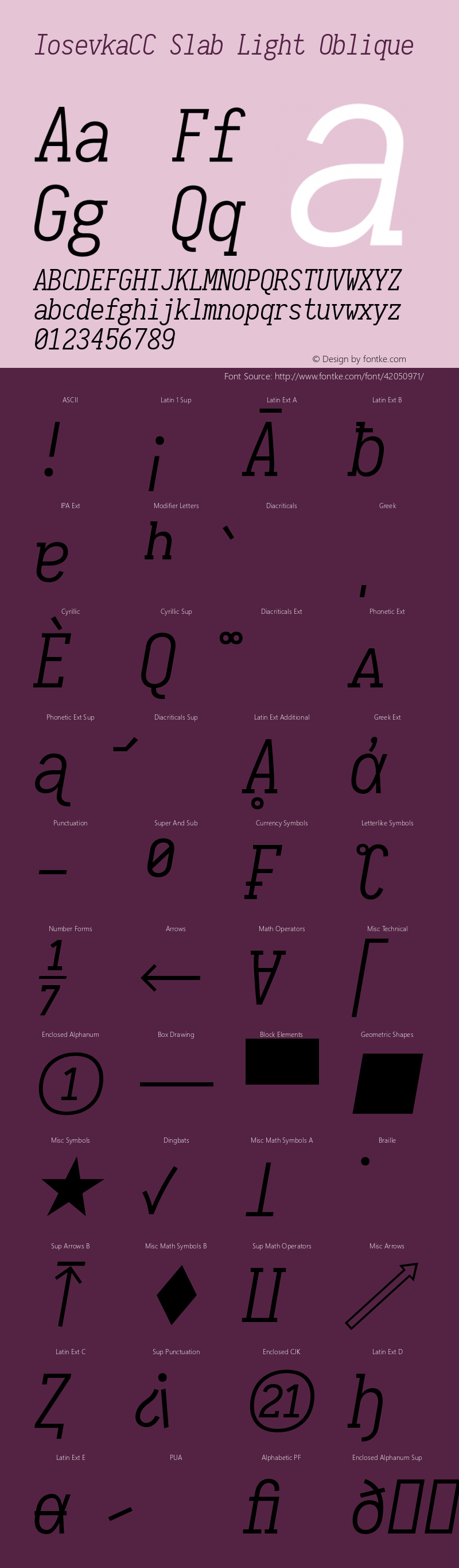 IosevkaCC Slab Light Oblique 2.3.2 Font Sample