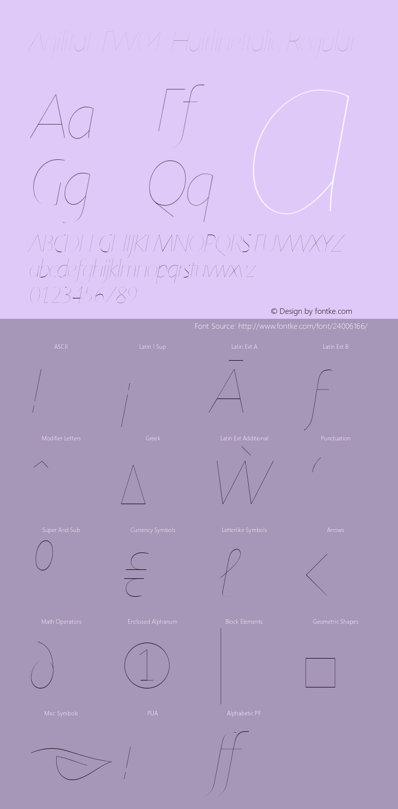 Agilita LT W04 Hairline Italic Version 1.10 Font Sample