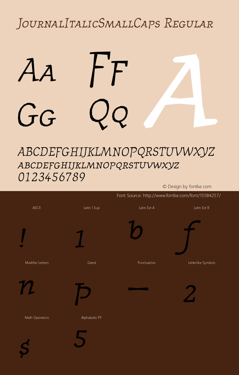 JournalItalicSmallCaps Regular 001.000 Font Sample