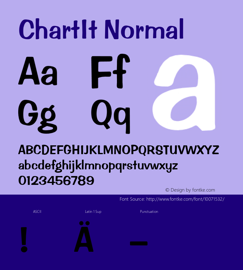 ChartIt Normal 1.000 Font Sample