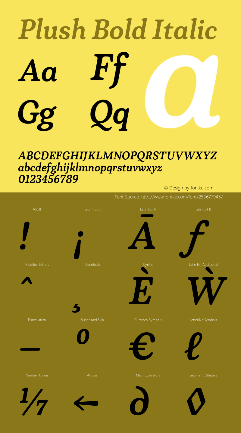 Plush Bold Italic Version 1.000;Glyphs 3.1.2 (3151)图片样张