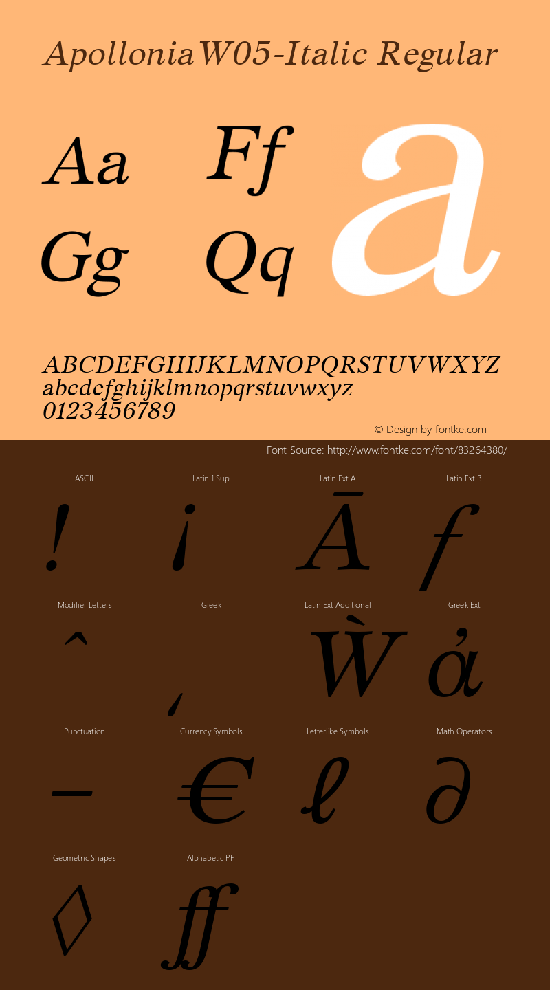 Apollonia W05 Italic Version 5.10 Font Sample